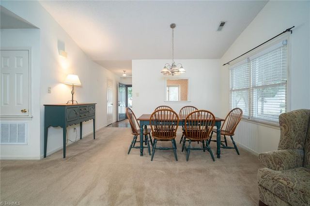 1447 Grantland Place, Greensboro, NC 27410