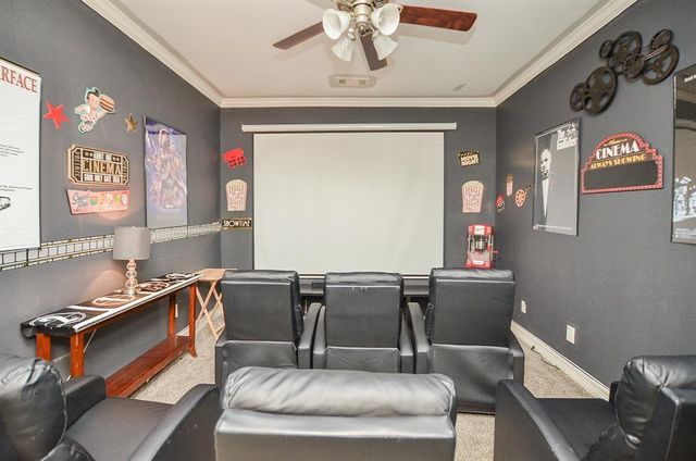 6638 Miller Shadow Lane, Sugar Land, TX 77479