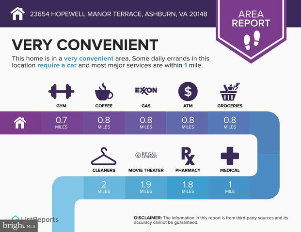 23654 HOPEWELL MANOR TER, Ashburn, VA 20148