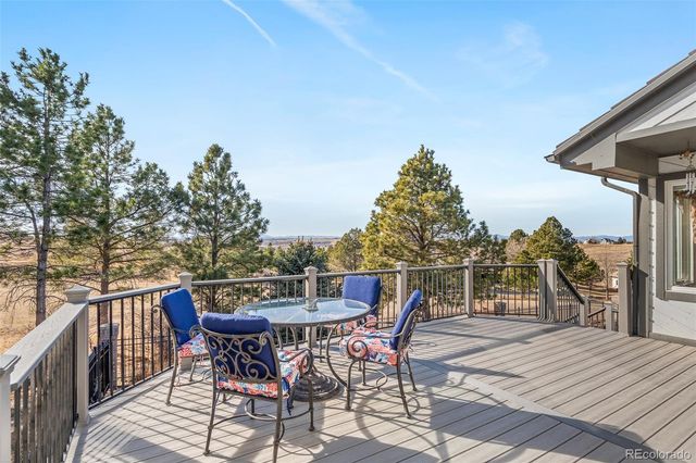 7539 Stroh Road, Parker, CO 80134