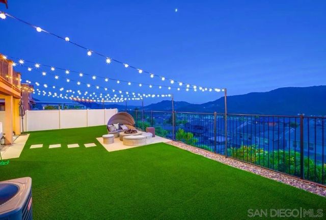 35828 Blue Breton Dr, Fallbrook, CA 92028