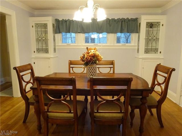 3256 Enderby Road, Shaker Heights, OH 44120