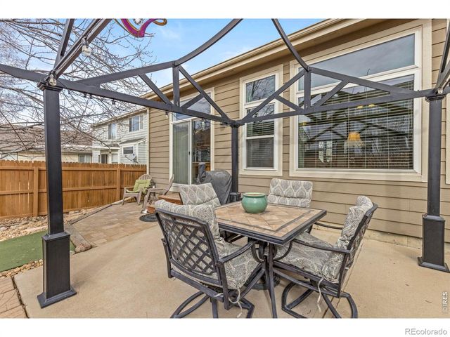 5870 Summerset Avenue, Longmont, CO 80504