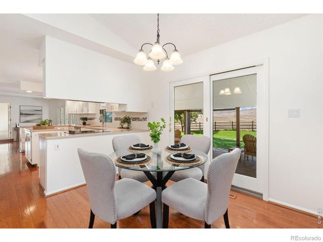 1517 Hepplewhite Court, Fort Collins, CO 80526