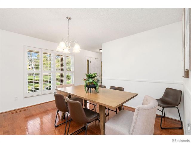 1517 Hepplewhite Court, Fort Collins, CO 80526