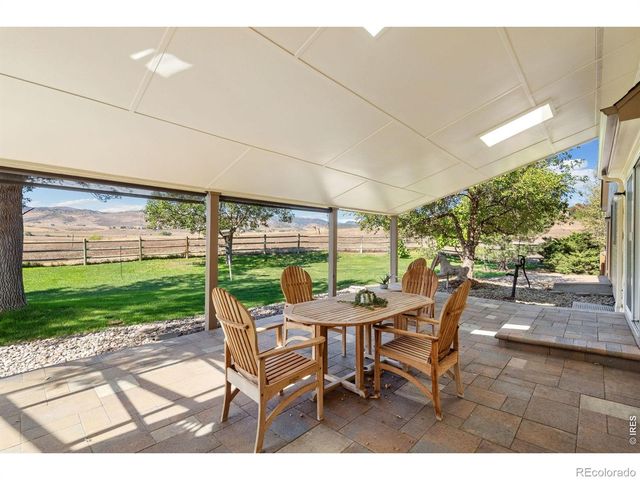 1517 Hepplewhite Court, Fort Collins, CO 80526