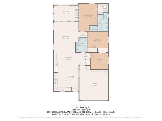 7616 Washington Street, Kansas City, MO 64114