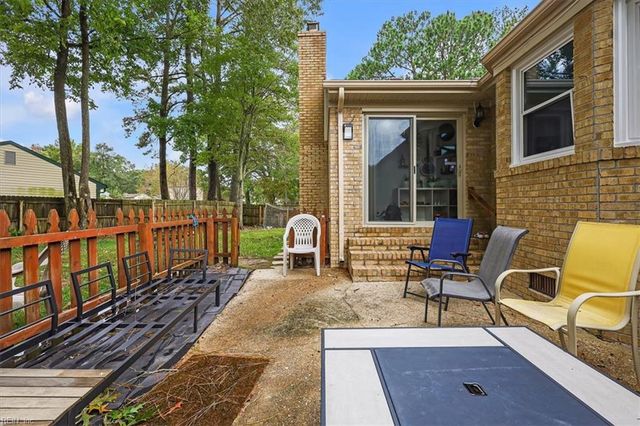 1632 Black Watch LN, Virginia Beach, VA 23464