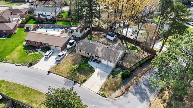 1632 Black Watch LN, Virginia Beach, VA 23464