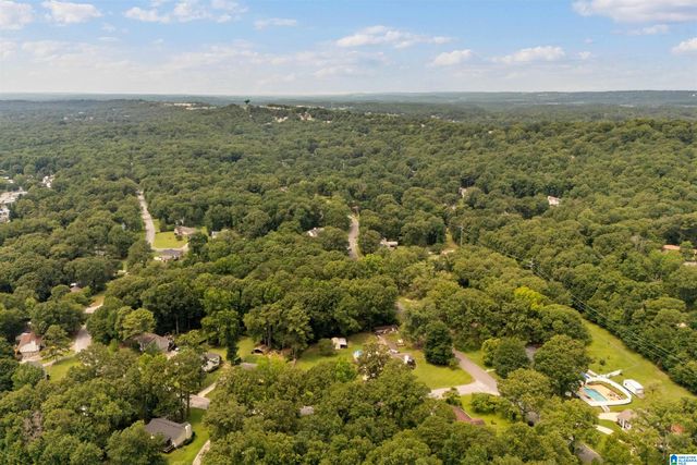 1787 INDIAN HILLS ROAD, Pelham, AL 35124