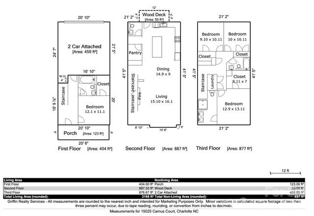 15025 Camus Court, Mint Hill, NC 28227