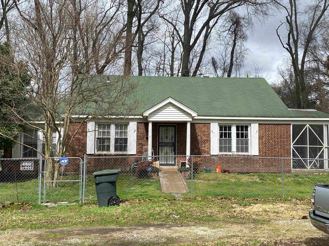 3524 JAMES RD, Memphis, TN 38128