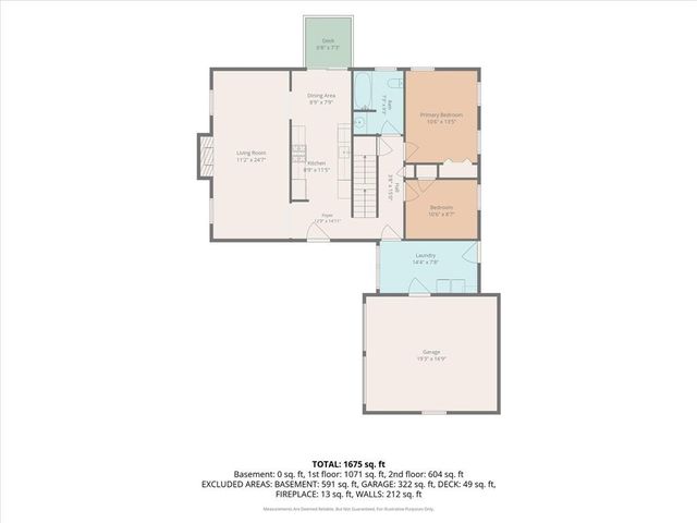 18629 Linwood Road, Linwood, KS 66052