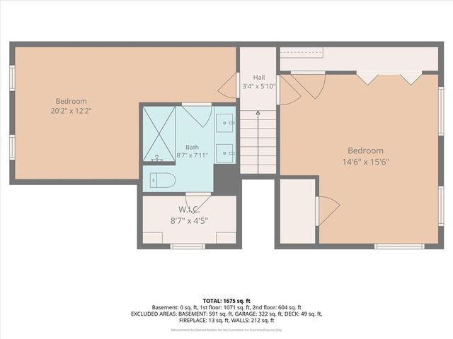 18629 Linwood Road, Linwood, KS 66052