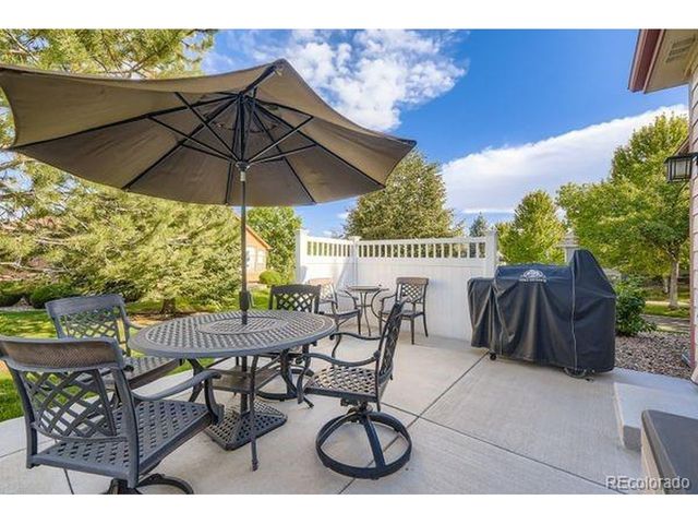 1856 S Kendall Ct, Denver, CO 80232