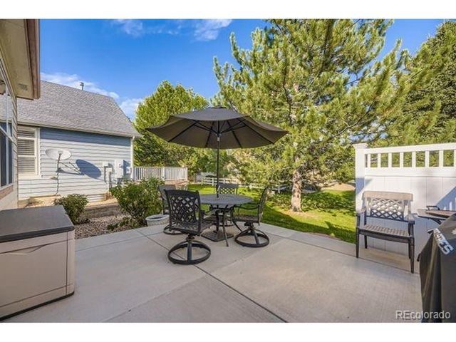 1856 S Kendall Ct, Denver, CO 80232