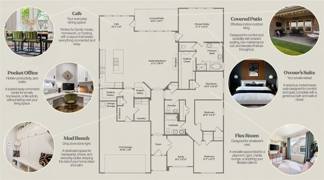 11038 Ortega Street, Frisco, TX 75035