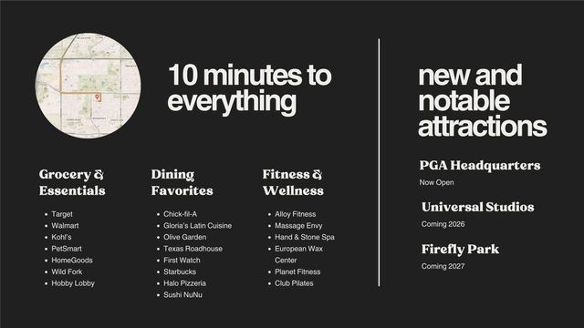 11038 Ortega Street, Frisco, TX 75035