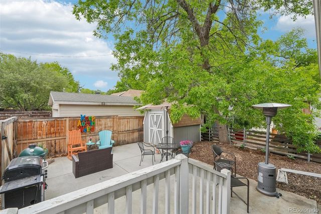 414 4th Avenue, Longmont, CO 80501