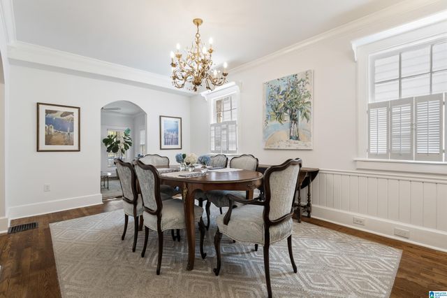 2408 PARK LANE S, Mountain Brook, AL 35213