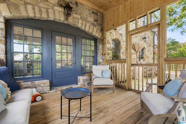 2408 PARK LANE S, Mountain Brook, AL 35213