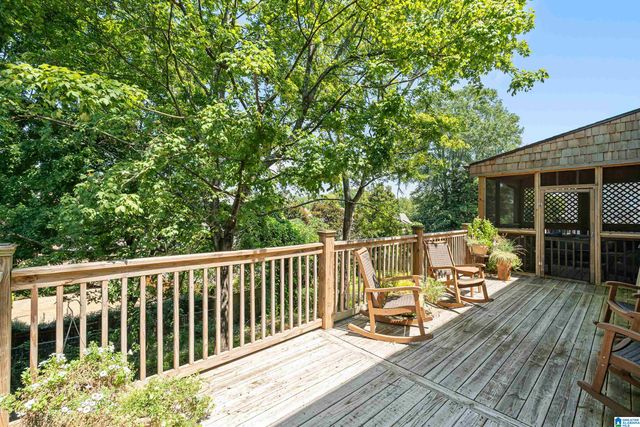2408 PARK LANE S, Mountain Brook, AL 35213