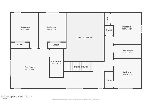 3480 Rixford Way SE, Palm Bay, FL 32909