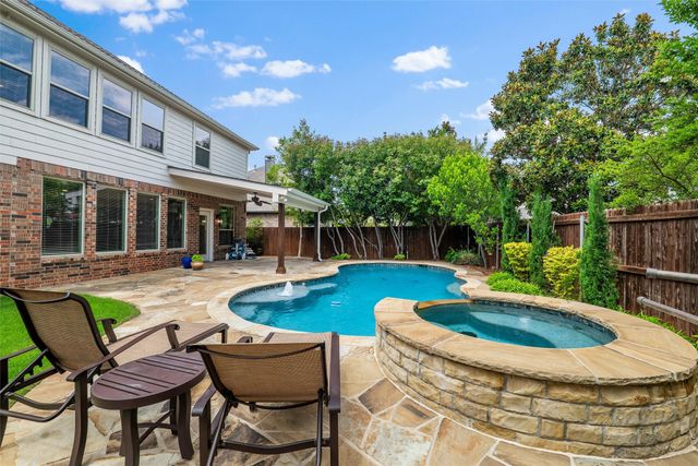 1215 Clark Springs Drive, Keller, TX 76248