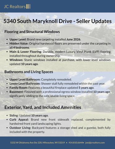 5340 S Maryknoll DRIVE, New Berlin, WI 53151