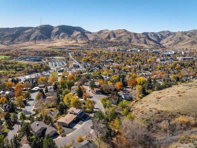 215 Lookout View Court, Golden, CO 80401