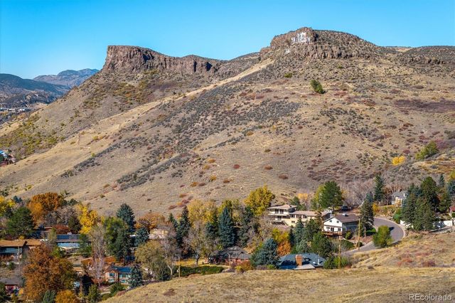 215 Lookout View Court, Golden, CO 80401