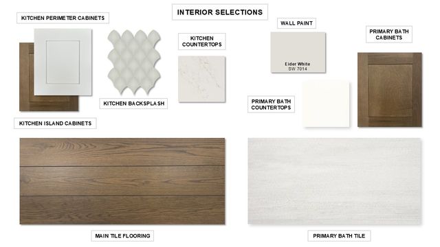 3309 Santolina Way, Celina, TX 75009