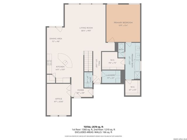 477 CENTINELA ST, New Braunfels, TX 78130