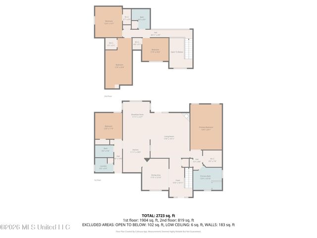 3187 Marcia Louise Drive, Southaven, MS 38672