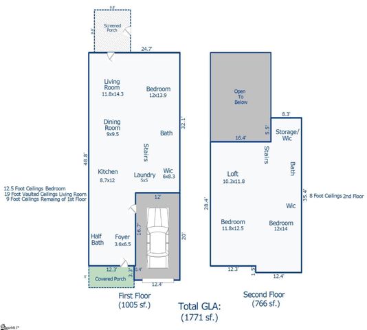 214 Mint Julep Court, Greer, SC 29651