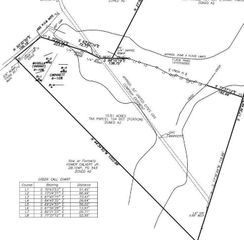 960 Walnut Road, Hoschton, GA 30548