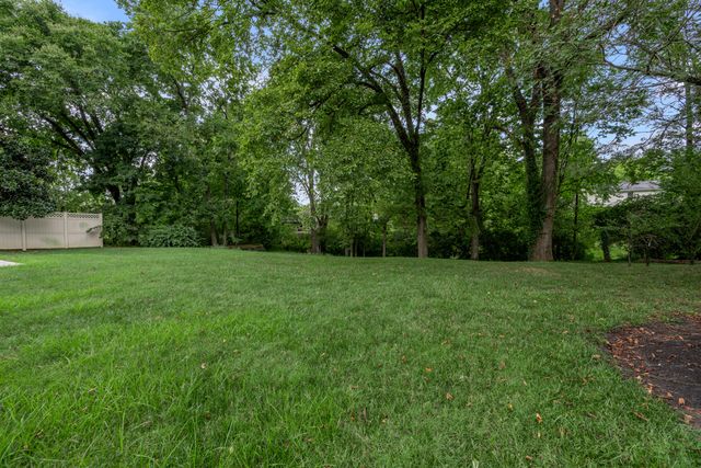 2079 Von List Way, Lexington, KY 40502