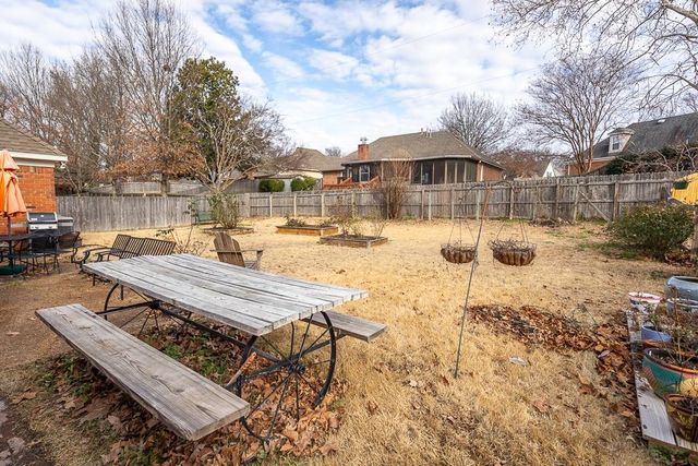 1450 KILLDEER CV, Memphis, TN 38016