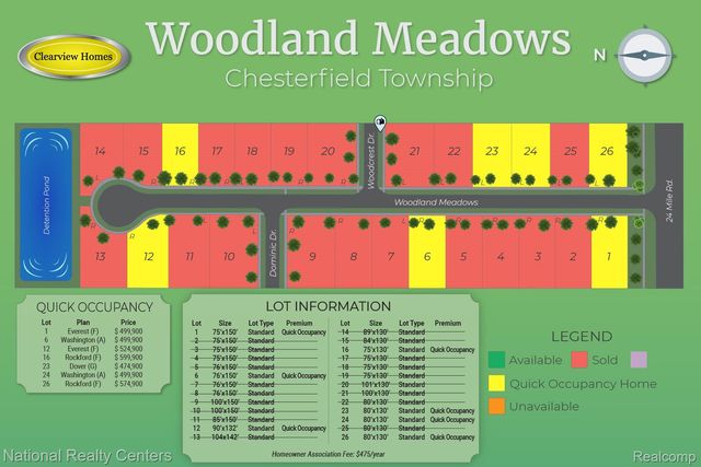 24 Woodland Meadows, Chesterfield Township, MI 48047