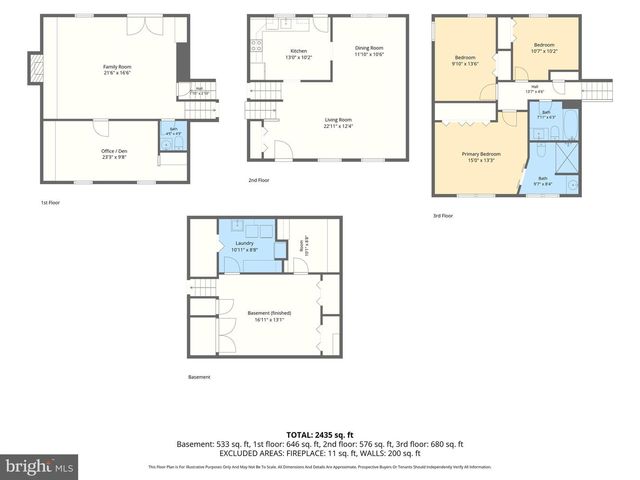 1602 E BRANCH CT, Forest Hill, MD 21050