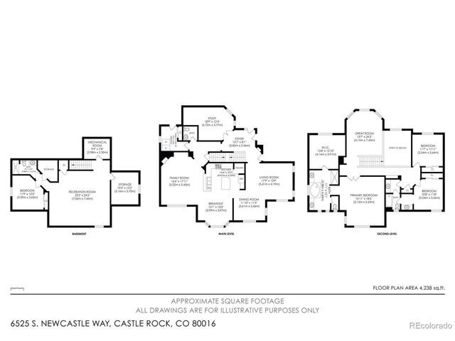 6525 S Newcastle Way, Aurora, CO 80016