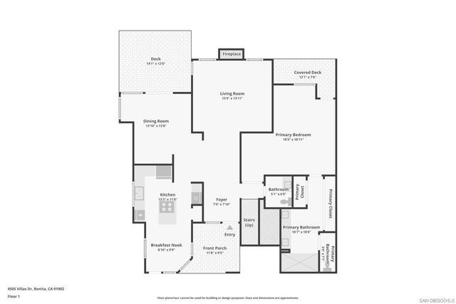 4505 Villas Dr, Bonita, CA 91902