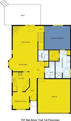 757 Bel Arbor, Webster, NY 14580