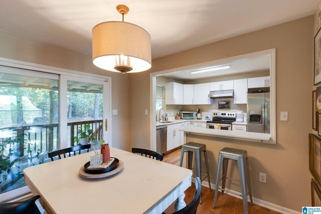 828 GREEN CREST TURN, Birmingham, AL 35212