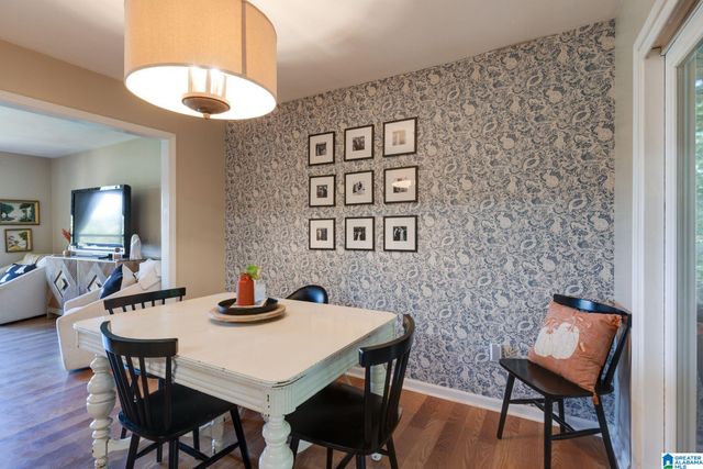 828 GREEN CREST TURN, Birmingham, AL 35212