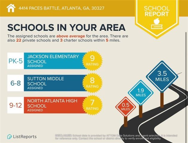 4414 Paces Battle NW, Atlanta, GA 30327