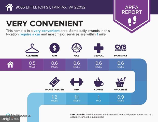 9005 LITTLETON ST, Fairfax, VA 22032