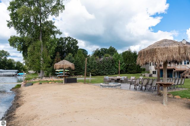 1107 Bundy Drive, Lake Isabella, MI 48893