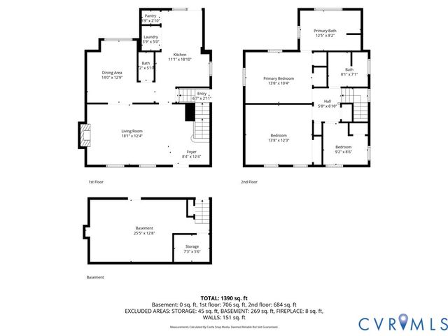 2814 North Ave, Richmond, VA 23222
