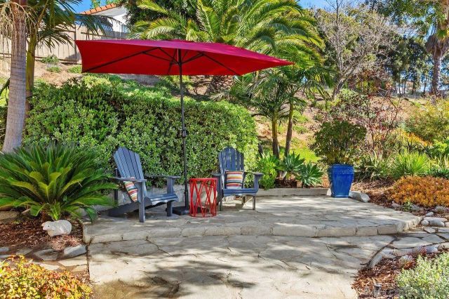 14919 DERRINGER RD, Poway, CA 92064
